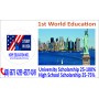 Du học Mỹ năm 2023: Nhiều cơ hội học bổng với quốc gia giáo dục hàng đầu